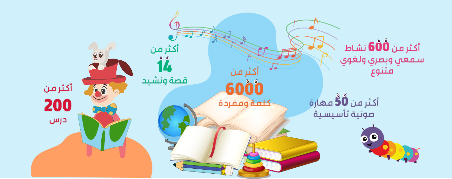 صورة 3